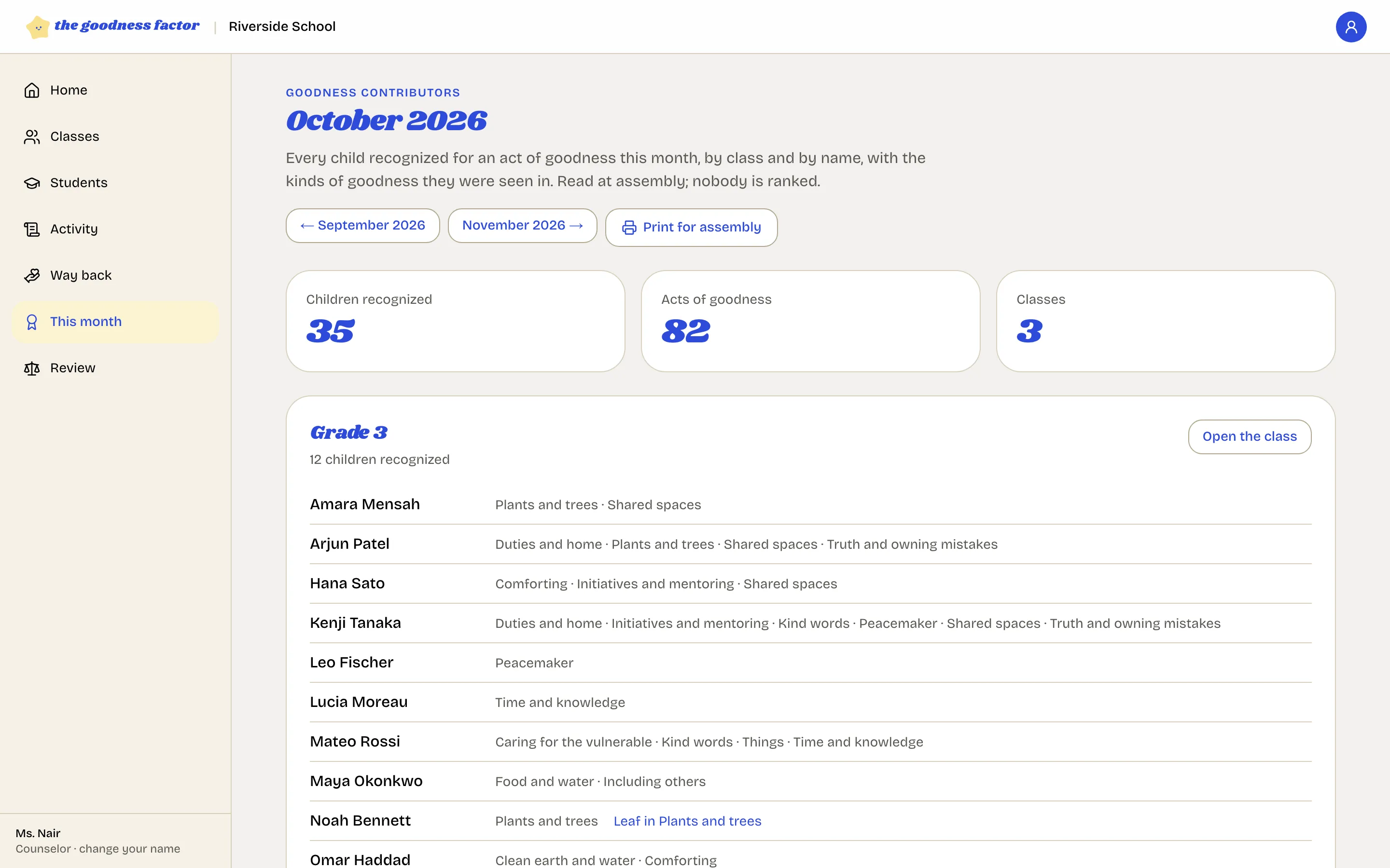 The Goodness contributors page for a month: the counts, then each class with every child recognized and their kinds of goodness