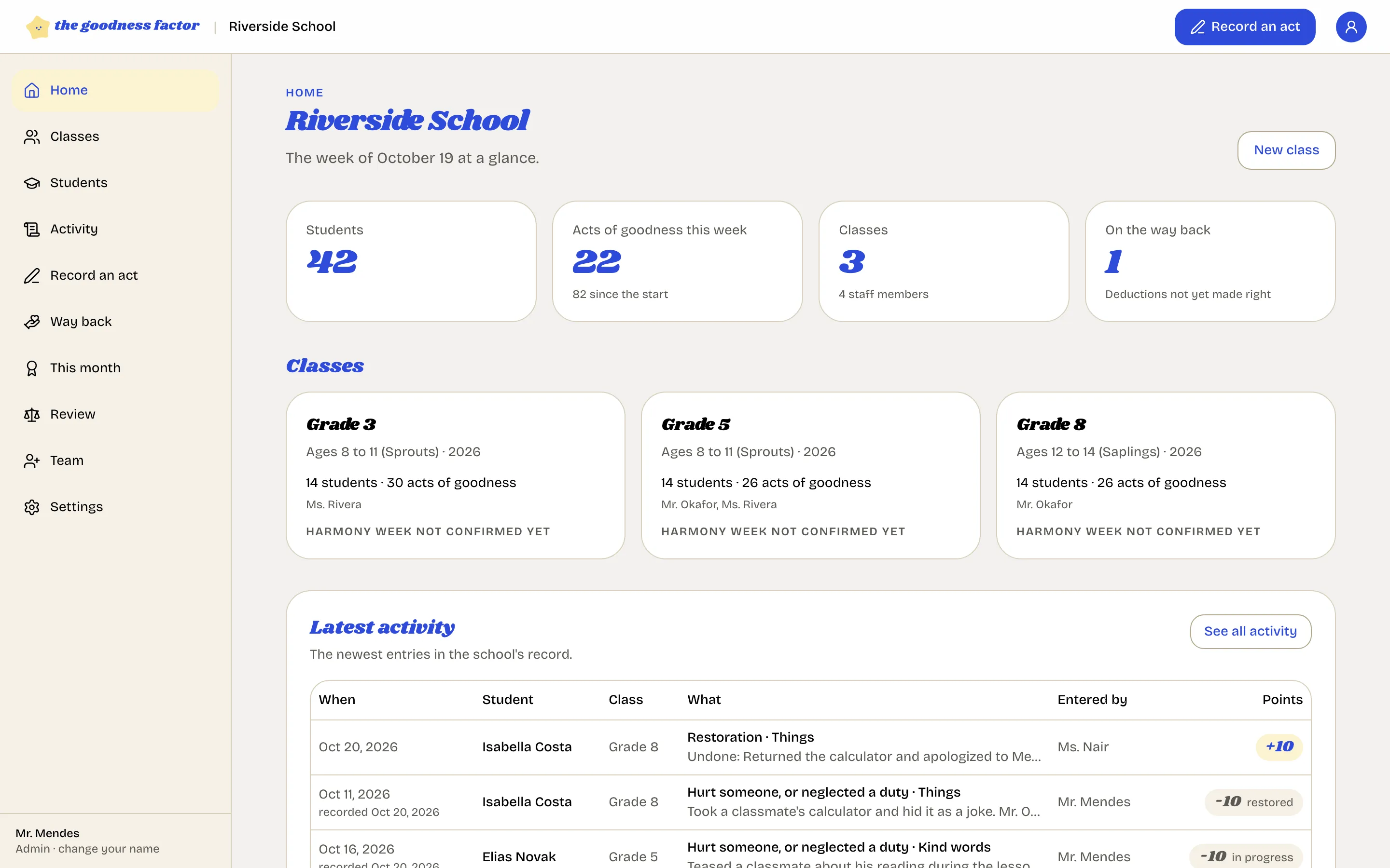 The head's home page: students, acts this week, classes and open way back, the classes with their peaceful-week status, the latest activity, the way back case by case, and the children not yet recognized