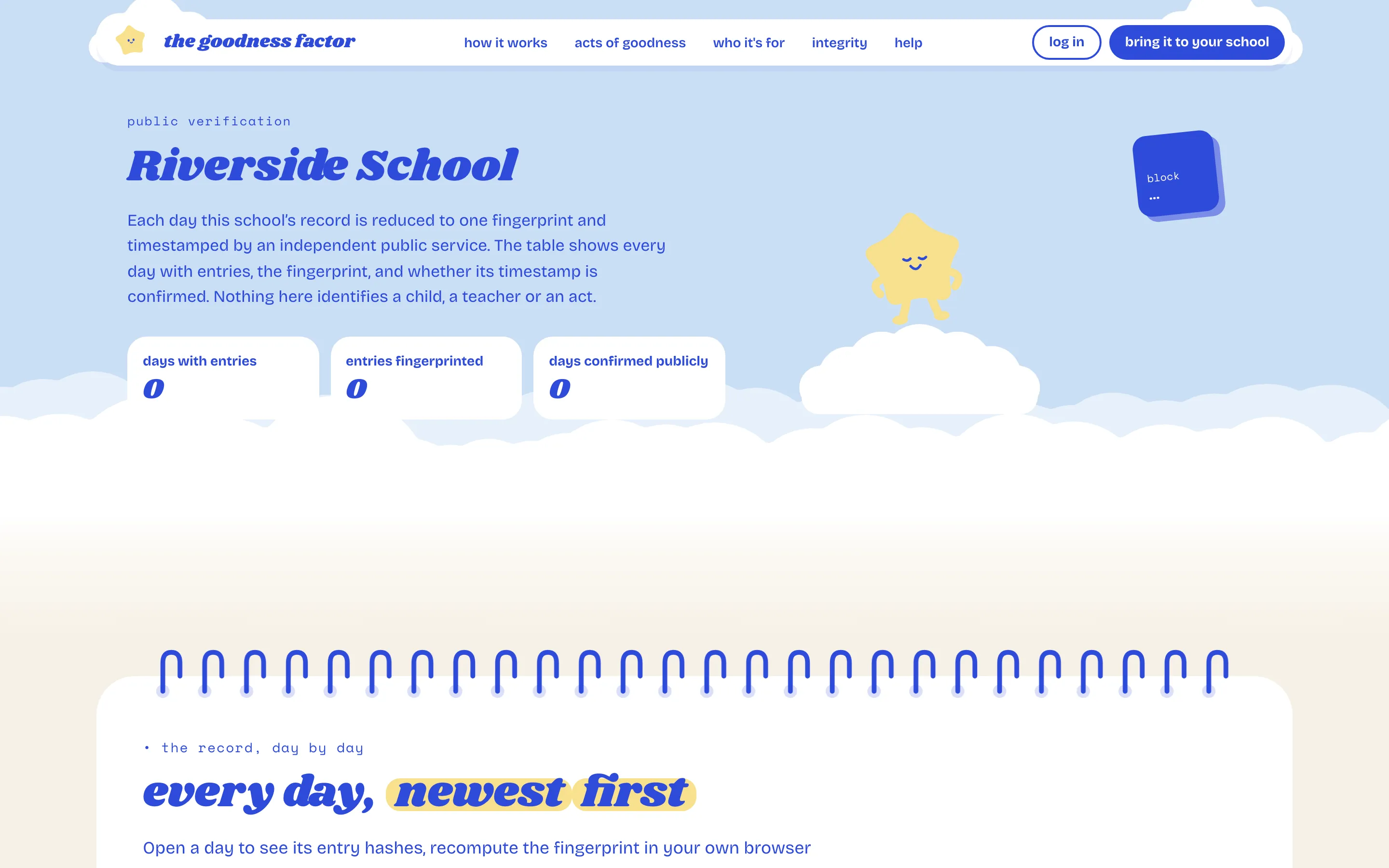 A school's public verification page: the counts, and the record day by day with each fingerprint and its status